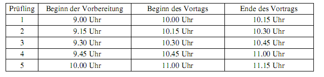 Neugestaltung Des Aktenvortrags In Hessen Refnews Blog Zum Rechtsreferendariat